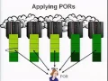 Enforcing File Robustness in the Cloud Efficient Verification of Outsourced Data and Computations