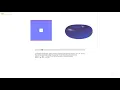 The punctured torus