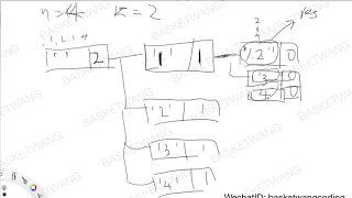 Leetcode 77 Combinations
