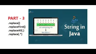 Java String Methods Part 3 Replacae and Removing Char Shivam Rai
