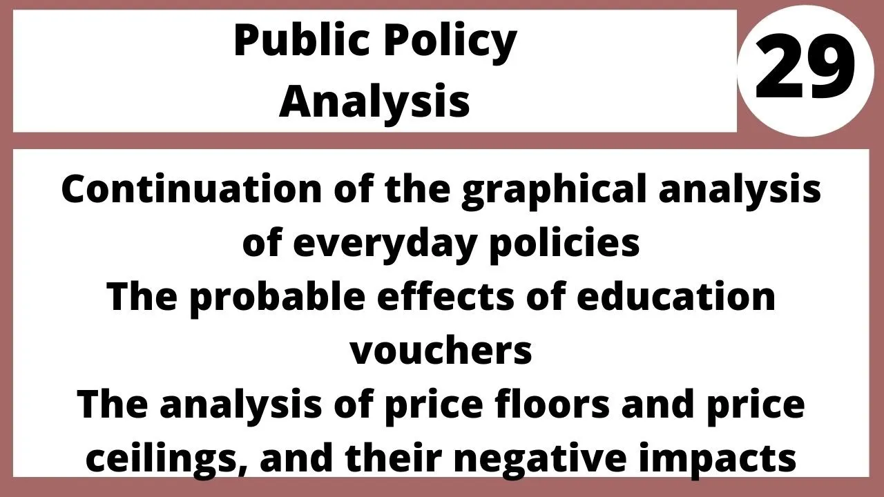 Public Policy Analysis MPA404 LECTURE 29 MP4