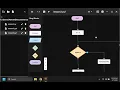 Flowchart-blockly-python 04