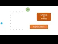 Capital letter C Patterns in Python Python Lectures