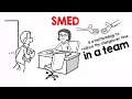 SMED How to do a Quick Changeover