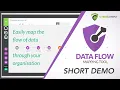 Data Flow Mapping Tool - Short Demo