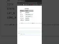 hackerrank SQL solution 8 weather observation station 3