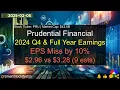 Prudential Financial PRU 43 0B - 2024 Q4 Full Year Earnings Analysis