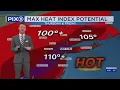 Dangerous heat coming to NYC as temperatures near 100 degrees this week
