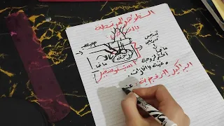 ابسط طريقة لفهم درس الغوص والظواهر الجيولجية المرتبطة به 