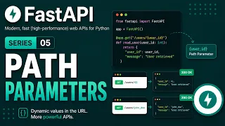 FastAPI Tutorial for Beginners Path Parameters Explained Clearly
