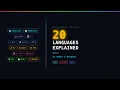 Every Programming Language Explained in 5 Minutes