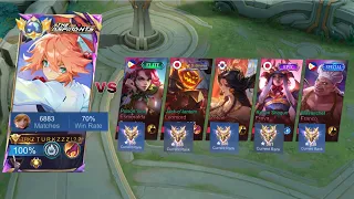 INTENSE FIGHT!! WHEN TOP GLOBAL FANNY MET THE BEST LINE UP IN M7 WORLD CHAMPIONSHIP! | MLBB