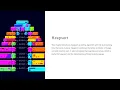 Introduction to Algorithms 6 Heapsort