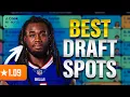 The BEST Picks To Have In 2026 Fantasy Football