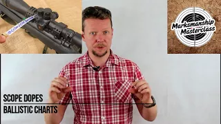 Rifle Scope Dopes and Ballistic Charts - Marksmanship Masterclass