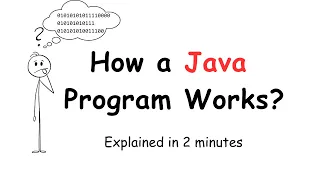 How the Java Program Works Internally Explained in 2 MINUTES