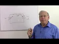 Operational Amplifiers No 9 Integrator