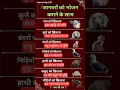 Download Lagu Jay Gau Mata Jay Shri Krishna next love motivation any time #shorts #viral #tiktok #short