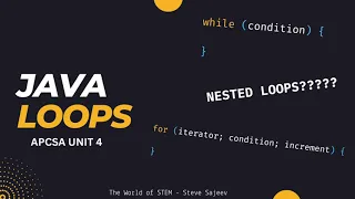 Java Loops APCSA Unit 4 Review