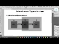 41 multilevel inheritance in java java tutorial for beginners in urdu