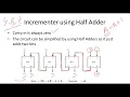 17a Incrementer circuit using Full Adders and Half Adders Digital Logic Design