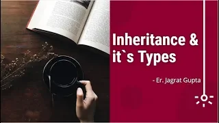 Inheritance and It s Type - Core Java