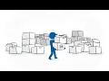 Morningstar Storage