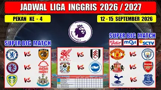 Jadwal Liga Inggris 2026 Pekan Ke 4 ~ MAN UNITED vs MAN CITY ~ LIVERPOOL vs FULHAM ~ EPL 2026