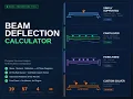 Beam Deflection Calculator Excel - Shear Moment Deflection
