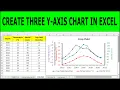 How to Create a 3 Y-Axis Triple Vertical Axis Chart in Excel Step-by-Step Tutorial