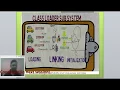 JVM Architecture Part02