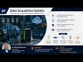 Artificial Intelligence for Predictive Maintenance in Industrial Energy Systems Full Presentation