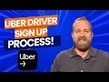 Uber Driver Requirements 2021 How To Sign Up And Become An Uber Driver