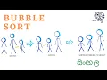 Bubble Sort - Sinhala