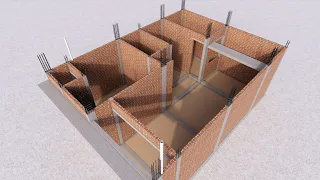 House Construction Process Step By Step 