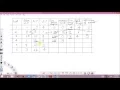 System Modeling and Simulation Unit 1 Single Server Channel Problem