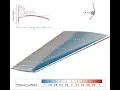 Comparing Simulation and Measured Data Through Extractions