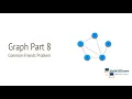 Graph Part 8 Common Friends Problem in Graph codeItDown