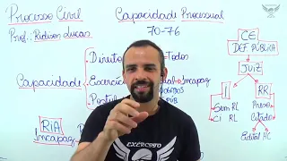 CPC M5A1   Capacidade processual