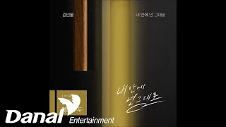 Download 김민울 (Kim Min Wool) - 내 안에 넌 그대로 | 빨강 구두 OST Part.13 MP3