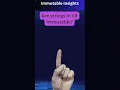Understanding String Immutability in C