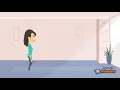 What is the SJF illustrative example for Non-preemptive SJF part 2