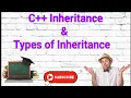 C Inheritance Types Of Inheritance