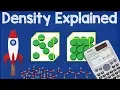What is Density - Density Explained