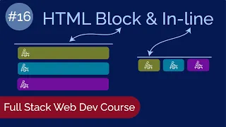 HTML for Beginners HTML Block Vs Inline Element Web Development Tutorials