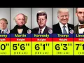 Shocking Height of US President Shortest to Tallest