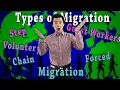 10 Different Types of Migration AP Human Geography Review Unit 2 Topic 10 11