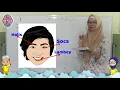 Download Lagu Materi Bahasa Sunda Kelas 1 SD Pertemuan Pertama