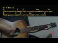 Wyatt Flores - Hate Myself Easy Guitar Chord & Lyrics (cover)