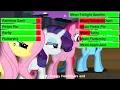 The Mane 6 vs the Mean 6 2018 with healthbars